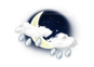 leichter Regen - Schauer